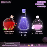 Combo Goal Widget | Potion Bottle Liquid Filling Goal Widget is fully customisable for Twitch Streamlabs, TikTok Studio, and Streamelements